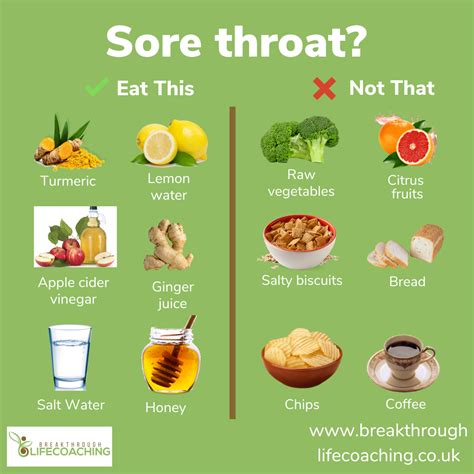 What to Avoid (and Eat) With a Sore Throat 